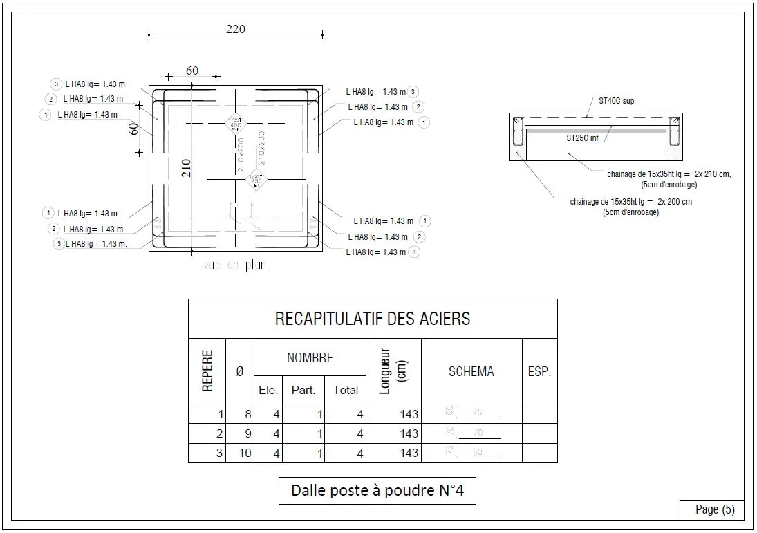 Projets de Structure, photo 4